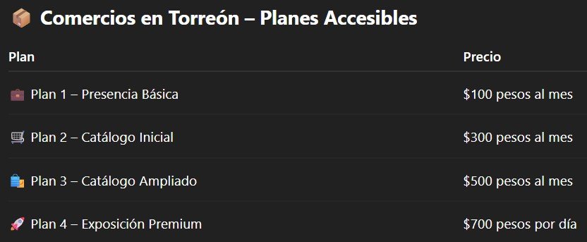comercios en torreón planes accesibles